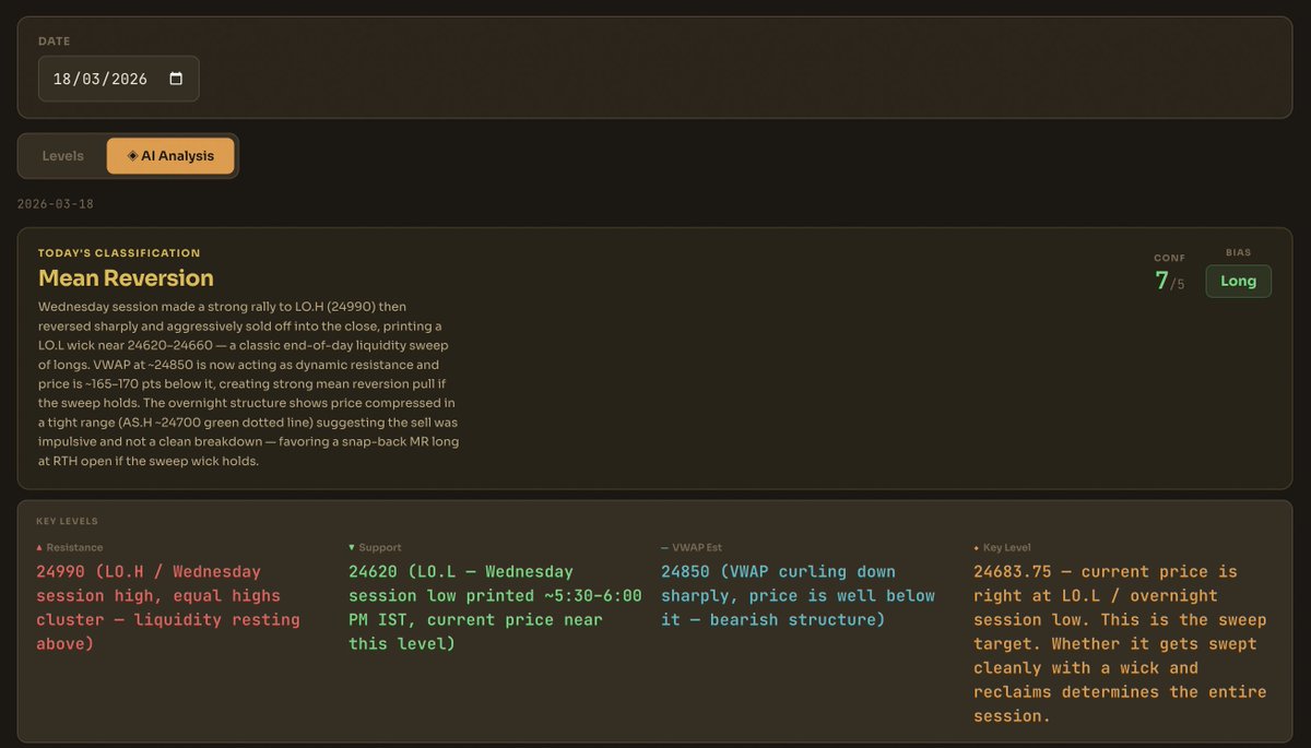 Ashutosh Shah tweet media