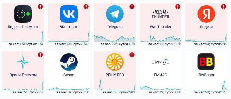 Samuel Bendett tweet media