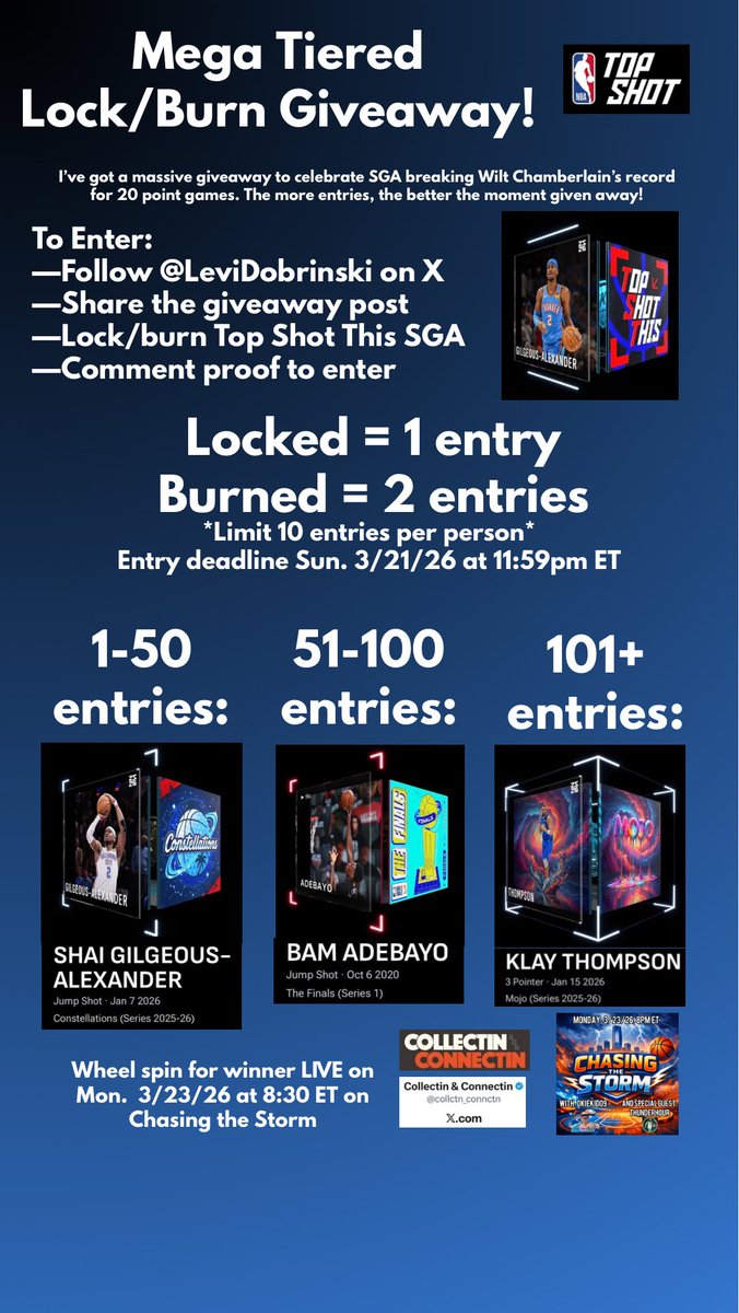 Levi Dobrinski tweet media