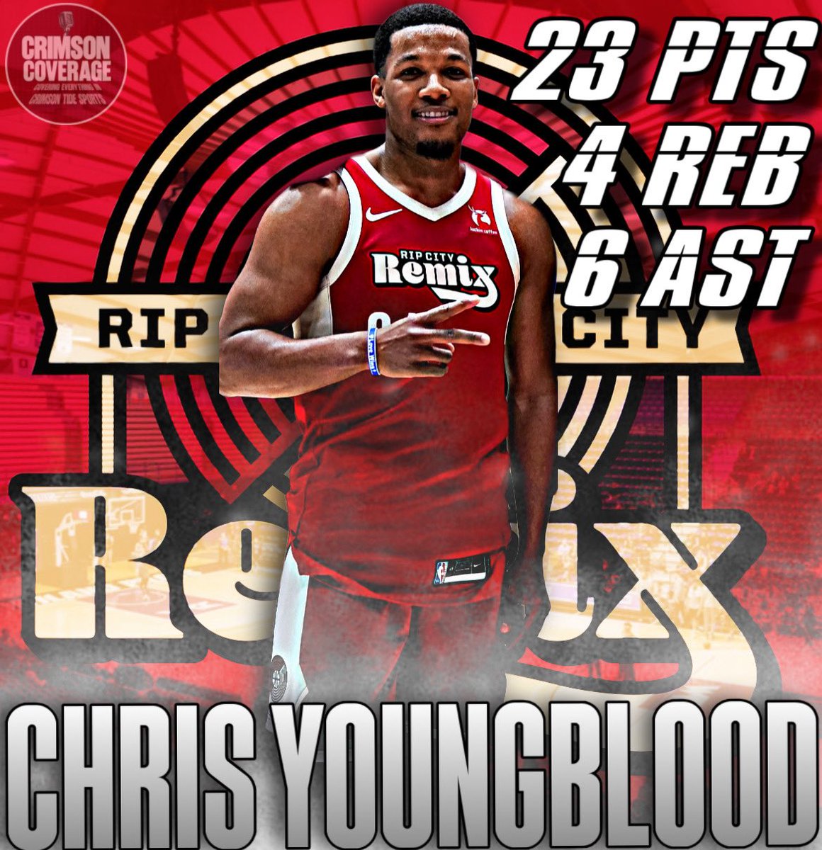 Crimson Coverage tweet media