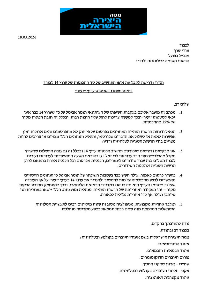 ๐ ืชืืืจ ืืืืื tweet media