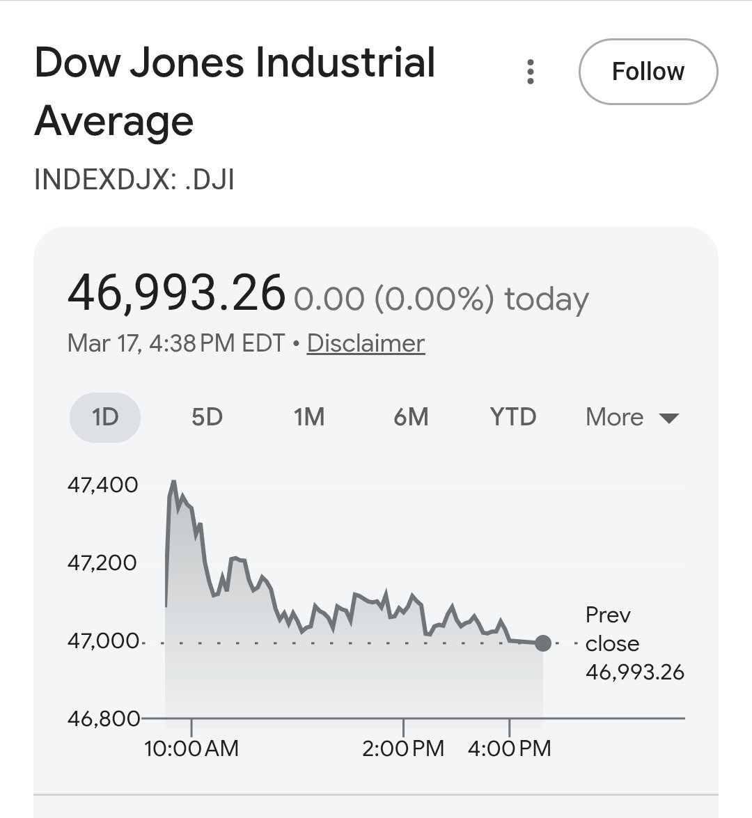 Coach George tweet media