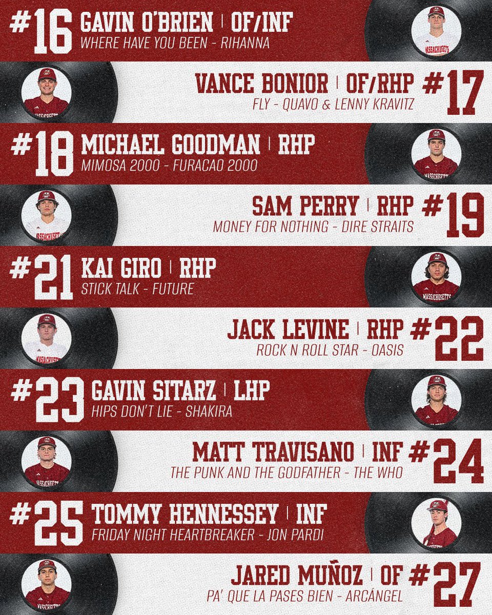 UMass Baseball tweet media