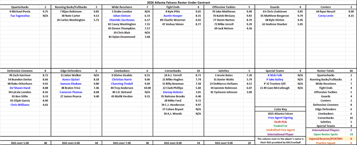 𝑺𝒄𝒐𝒕𝒕 𝑪𝒂𝒓𝒂𝒔𝒊𝒌 🏈🇬🇪🇺🇦🇱🇻🇺🇸 tweet media