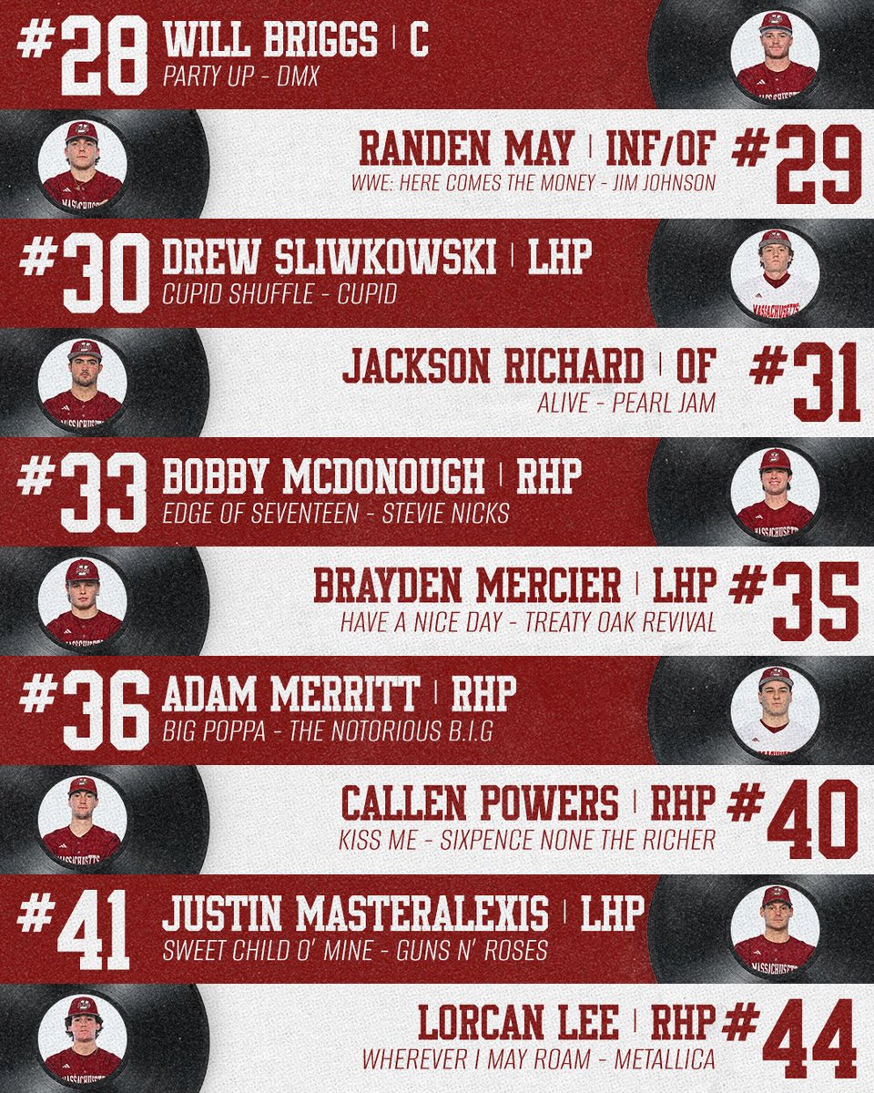 UMass Baseball tweet media