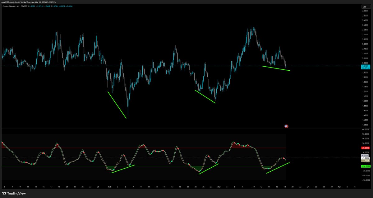 Trade Pro tweet media