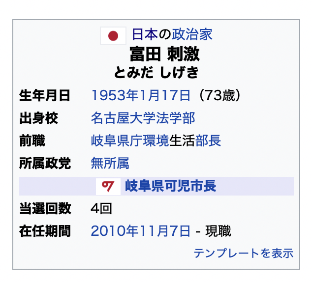 okabe_mirai's tweet photo. 可児市長、すごい名前だな！？
と思ったら、誤字っぽい。 https://t.co/8ieZyjIbCo