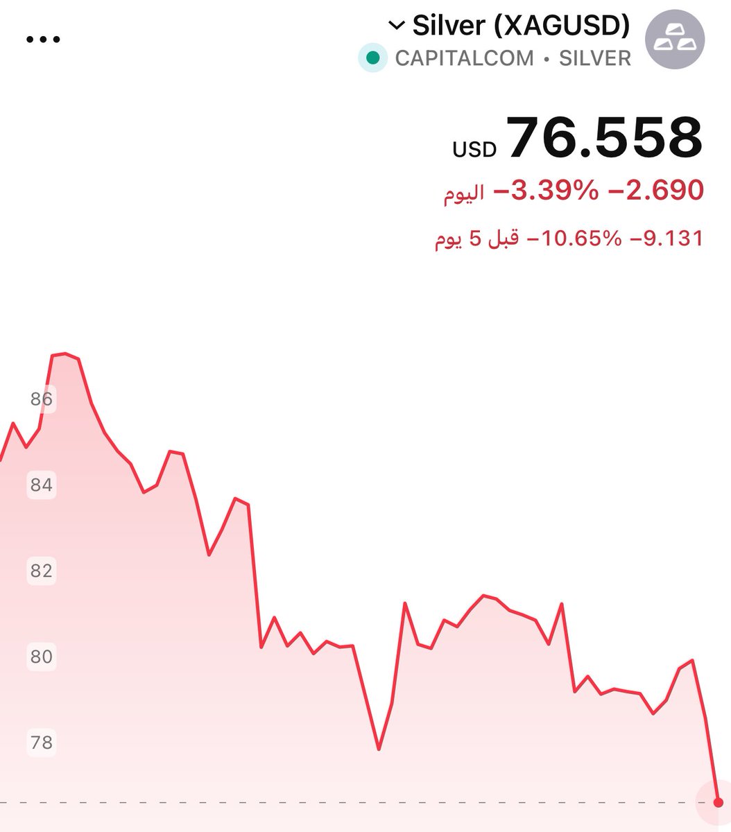 سعيد القحطاني tweet media