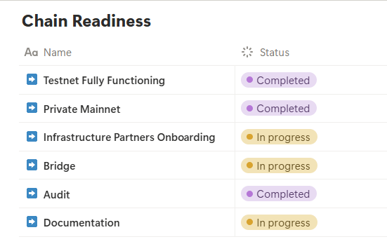 Big Nucleus tweet media