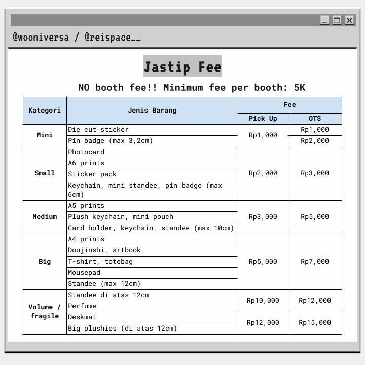 lala 📌 jastip cf22 comifuro 22 tweet media
