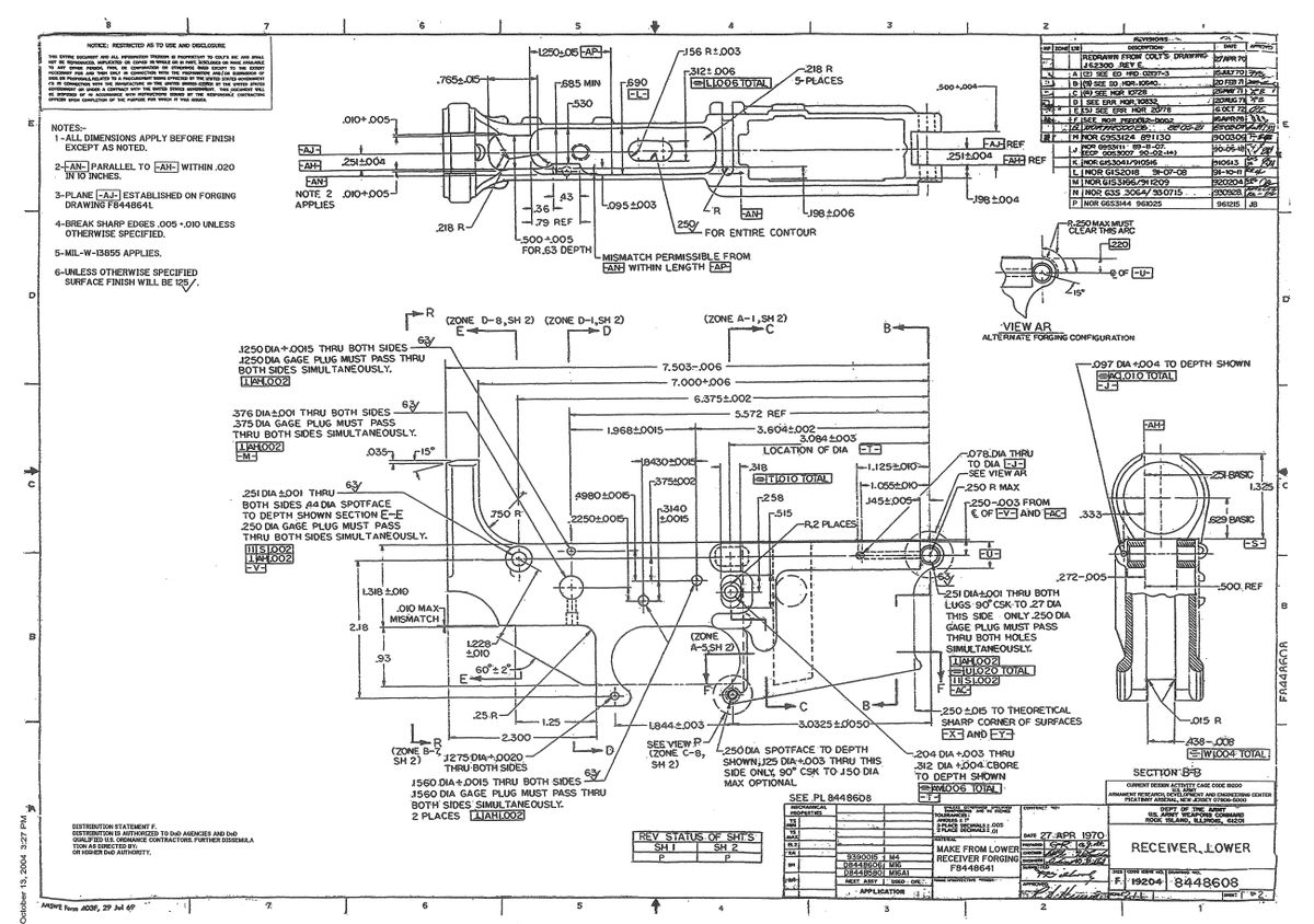 Luth-AR, LLC tweet media