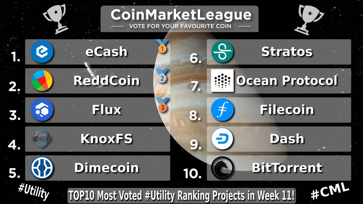 CoinMarketLeague.com tweet media