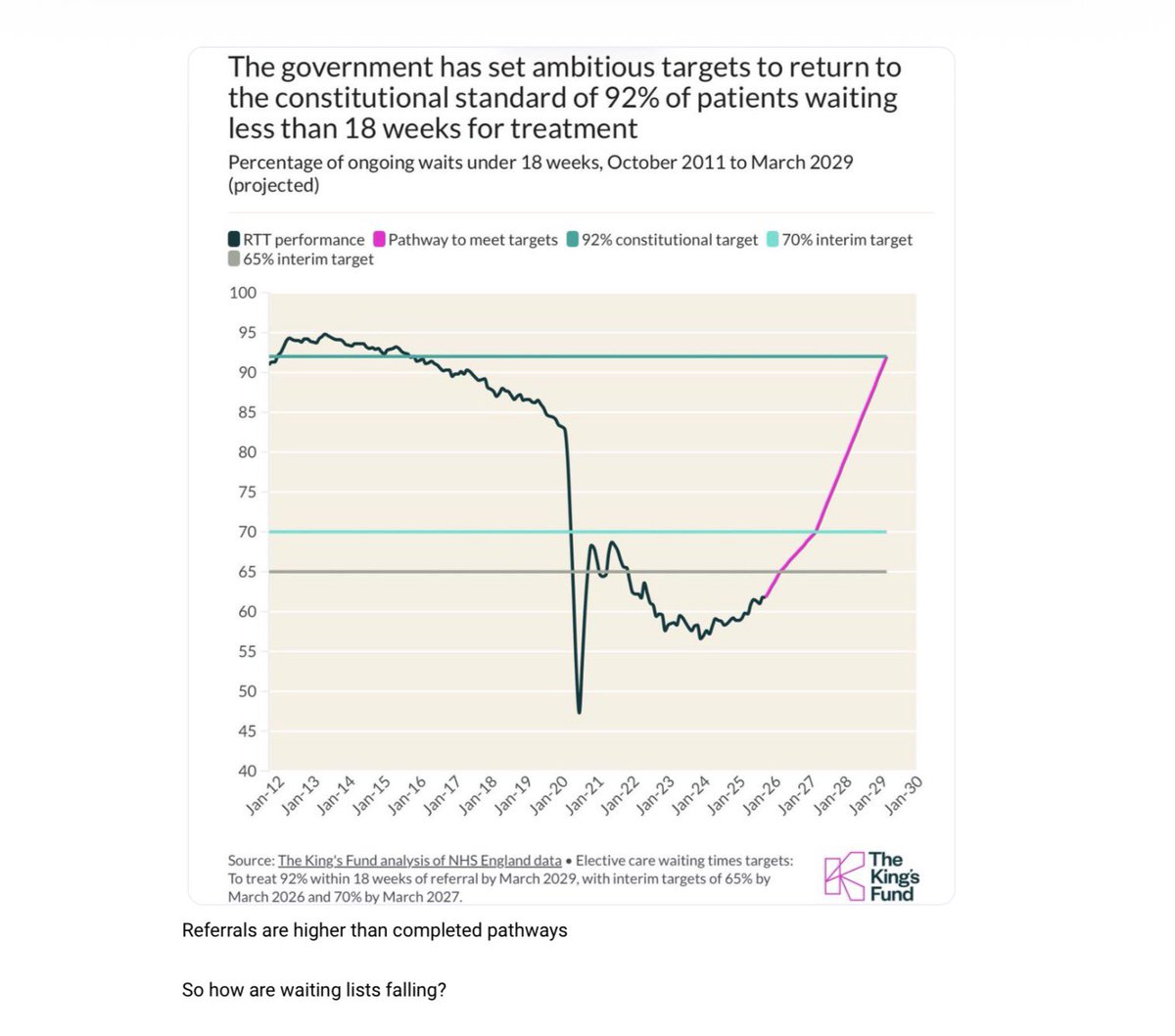 Dr Steve Taylor tweet media