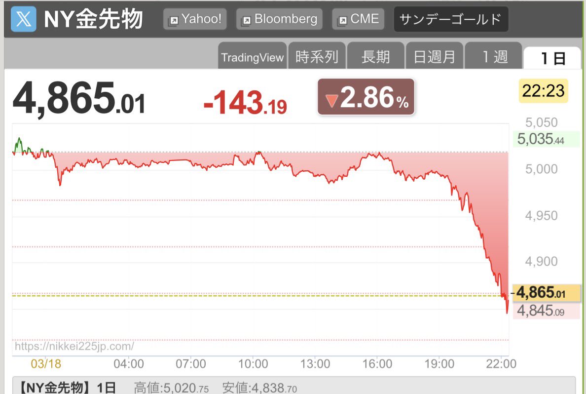 かず@投資家わっしょい tweet media