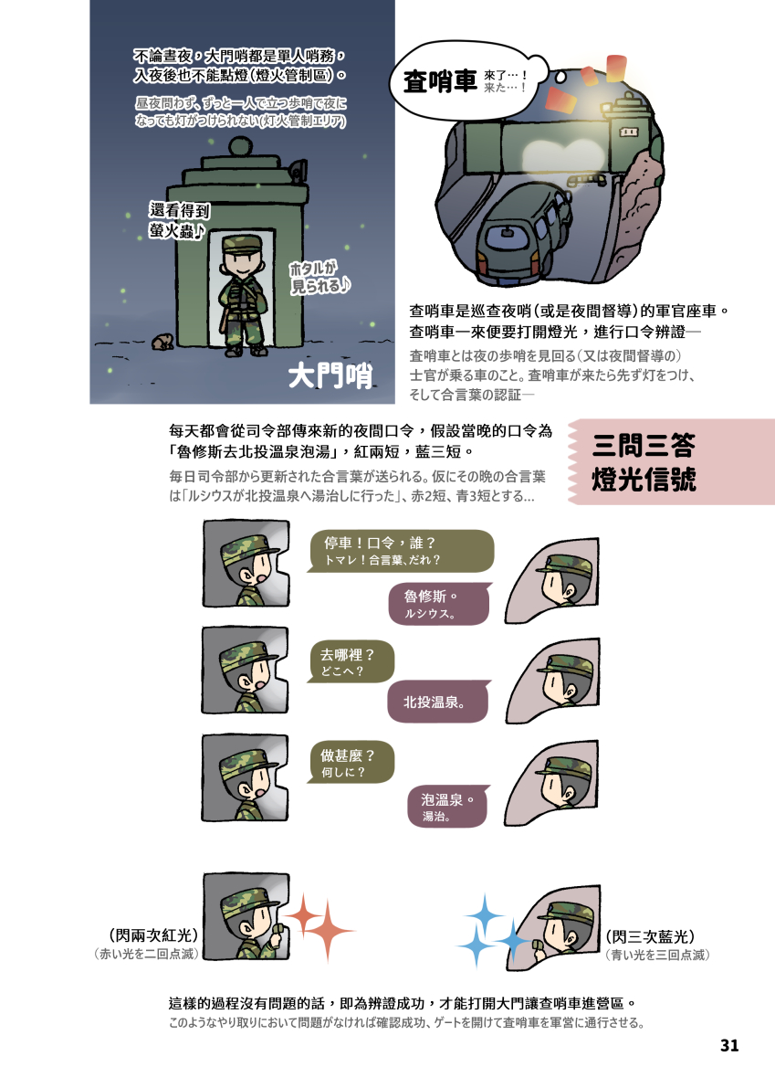 取材を重ねてから、
記録を残すことがどれだけ大切なのか、
しみじみと分かってきました。
自分も2006年の金門部隊の生活を記録して良かったと思います。