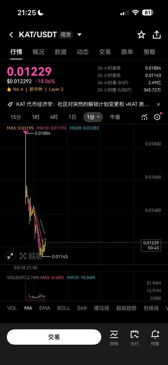 币圈神秘人 tweet media