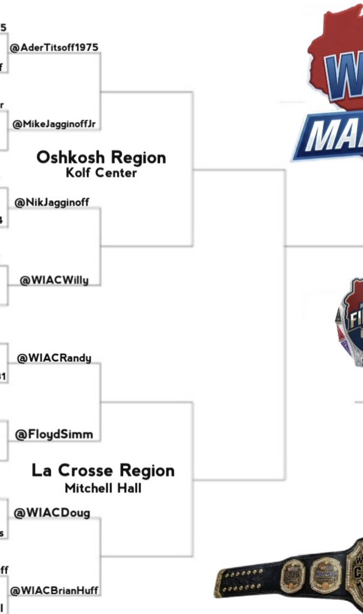 WIACWildt's tweet photo. 🚨HERE IT IS FOLKS 🚨

The LEFT SIDE of the #WIACMADNESS presented by #CookieTalk Bracket!!!

Get your votes in NOW NOW NOW!!

RIGHT SIDE Will go LIVE around NOON TODAY!!!

⬇️⬇️⬇️⬇️⬇️⬇️ https://t.co/GSnSjPxQSF
