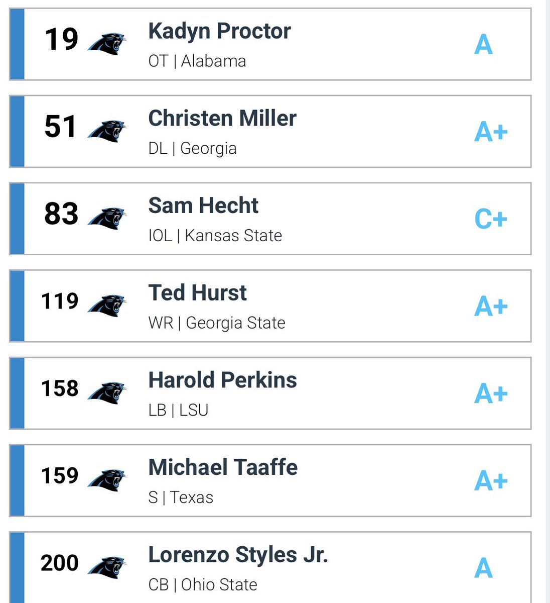 Xavier Supreme (SCPP) tweet media