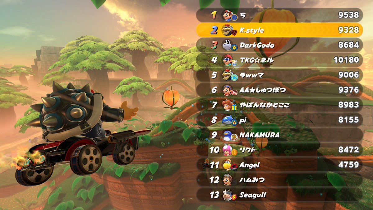 K.style/けーすたいる tweet media