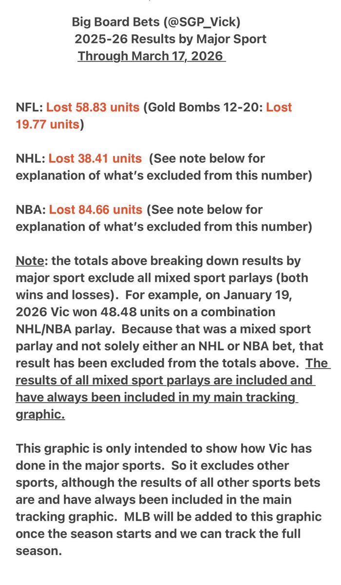 Vick Tracker tweet media