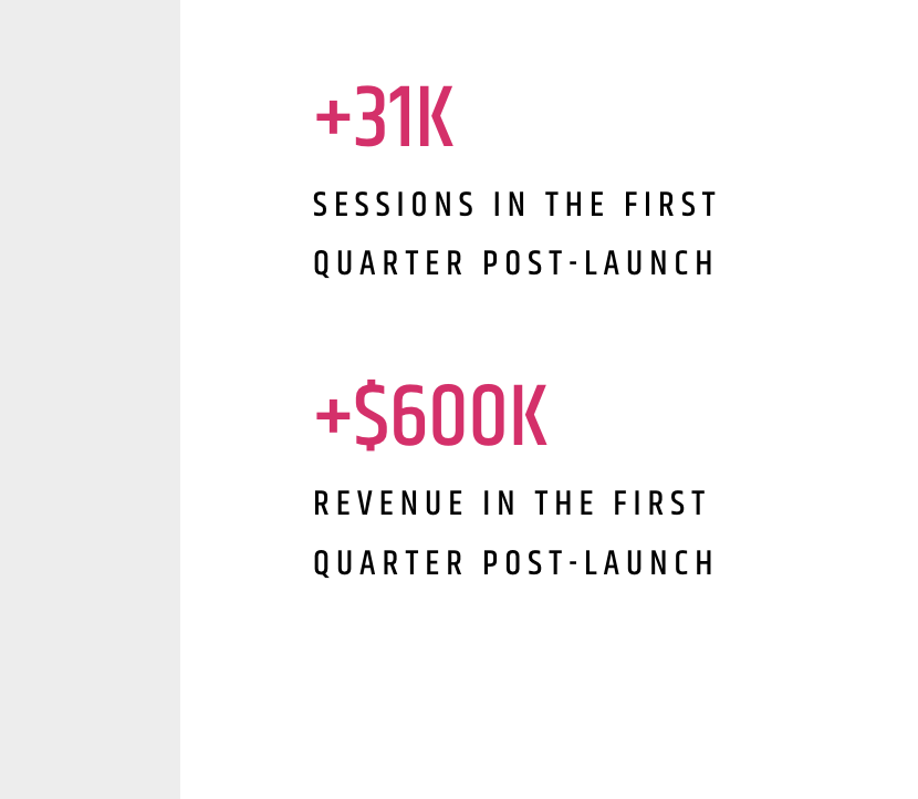 Don Elliott - Founder-Led Growth Advisor tweet media