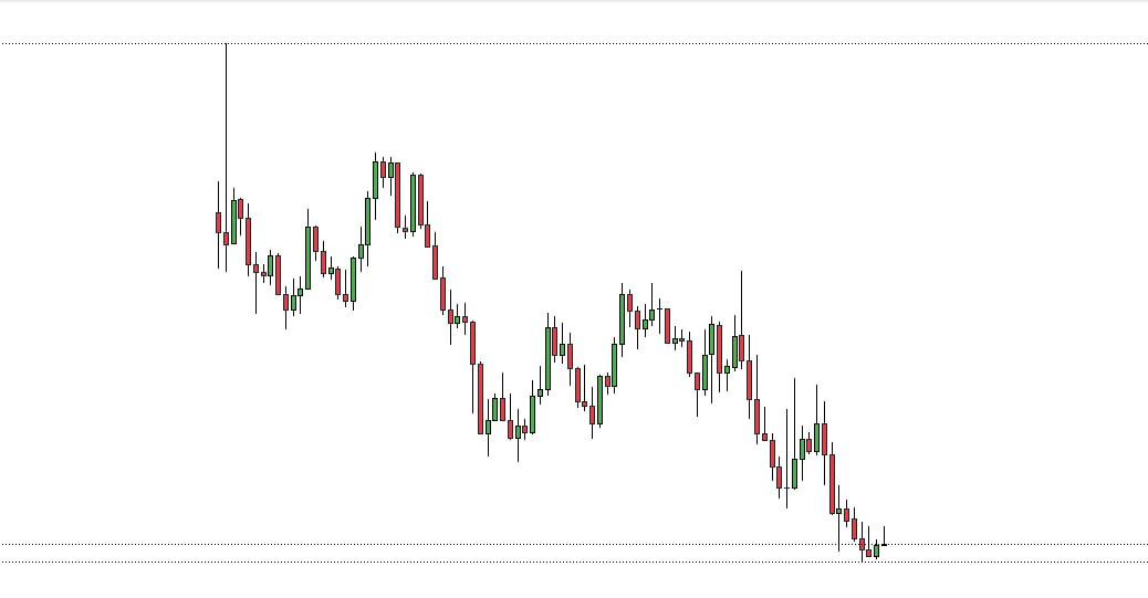 💎ALTSTEIN TRADE💎 tweet media