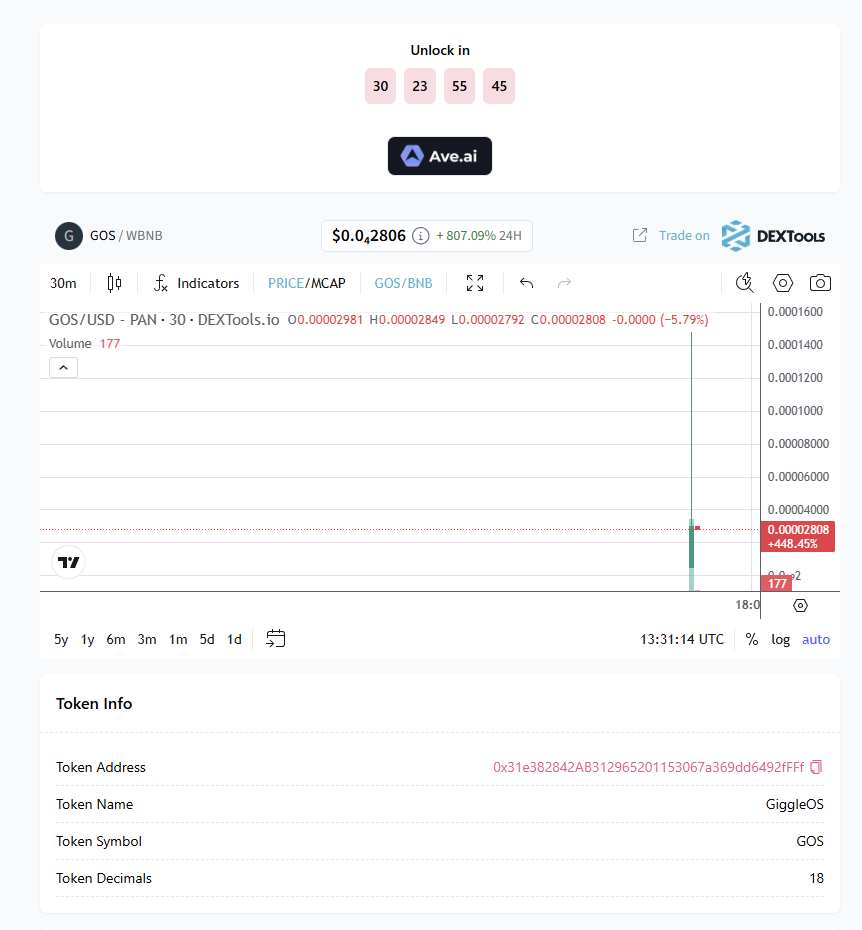 Giggle OS tweet media