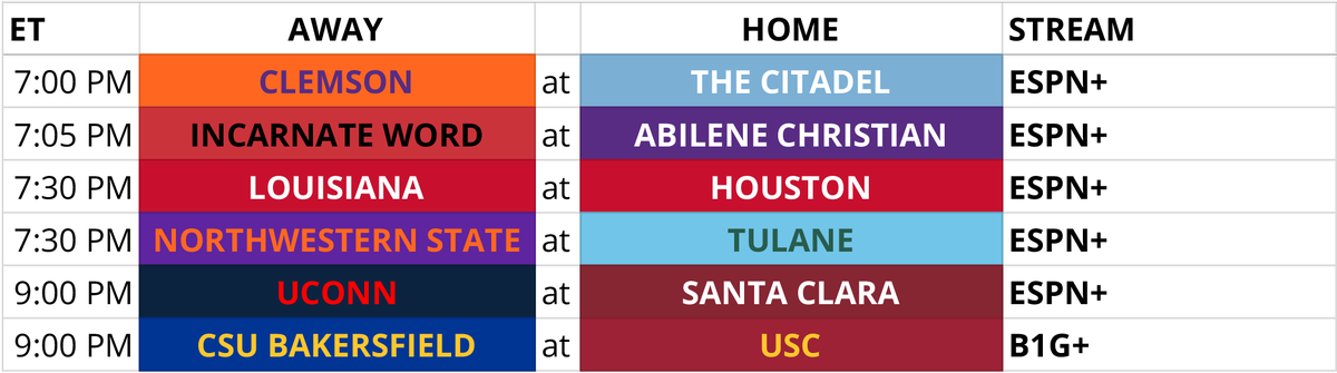 Plainsman Parking Lot tweet media