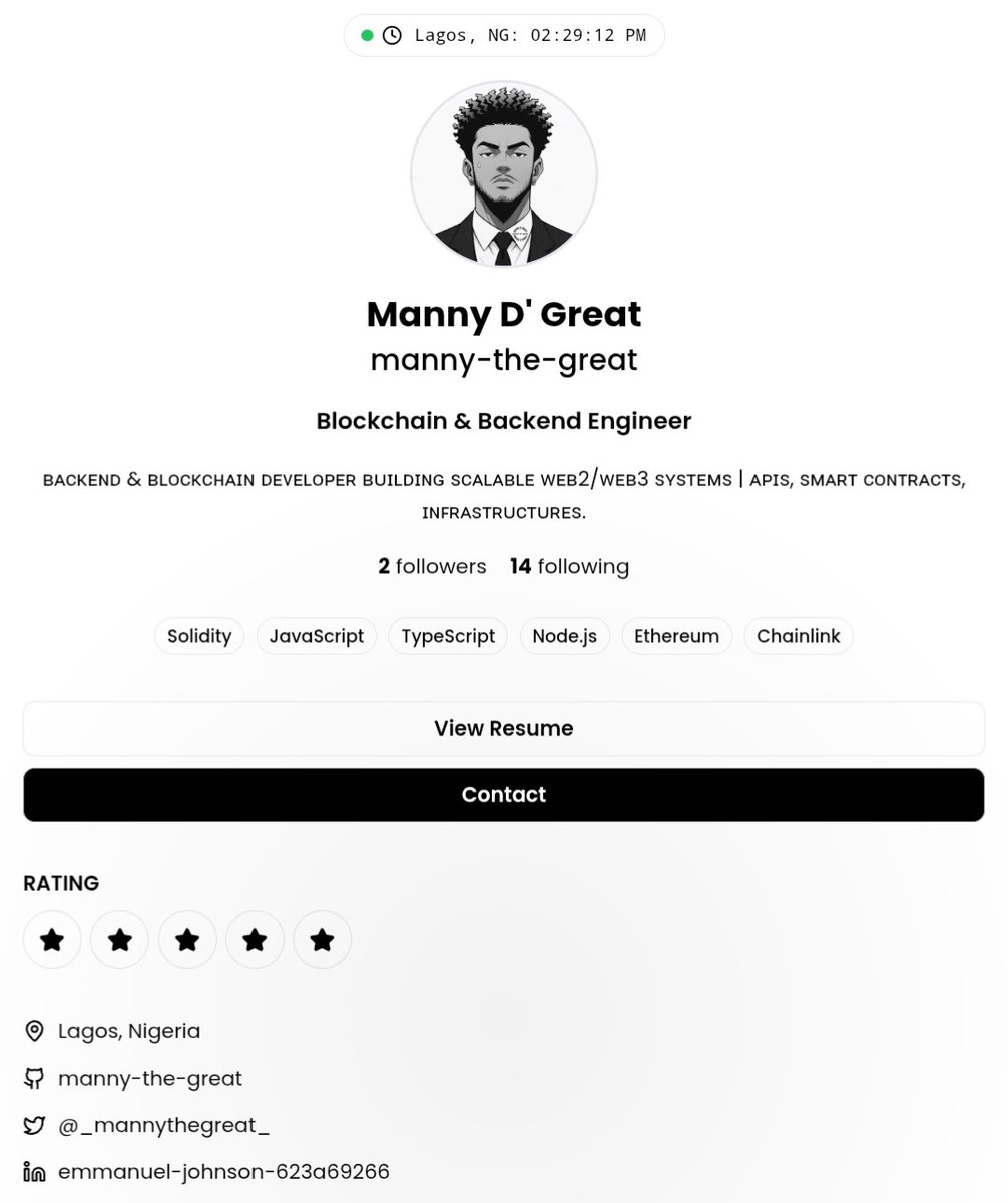 ᴍᴀɴɴʏ ᴅ' ɢʀᴇᴀᴛ tweet media