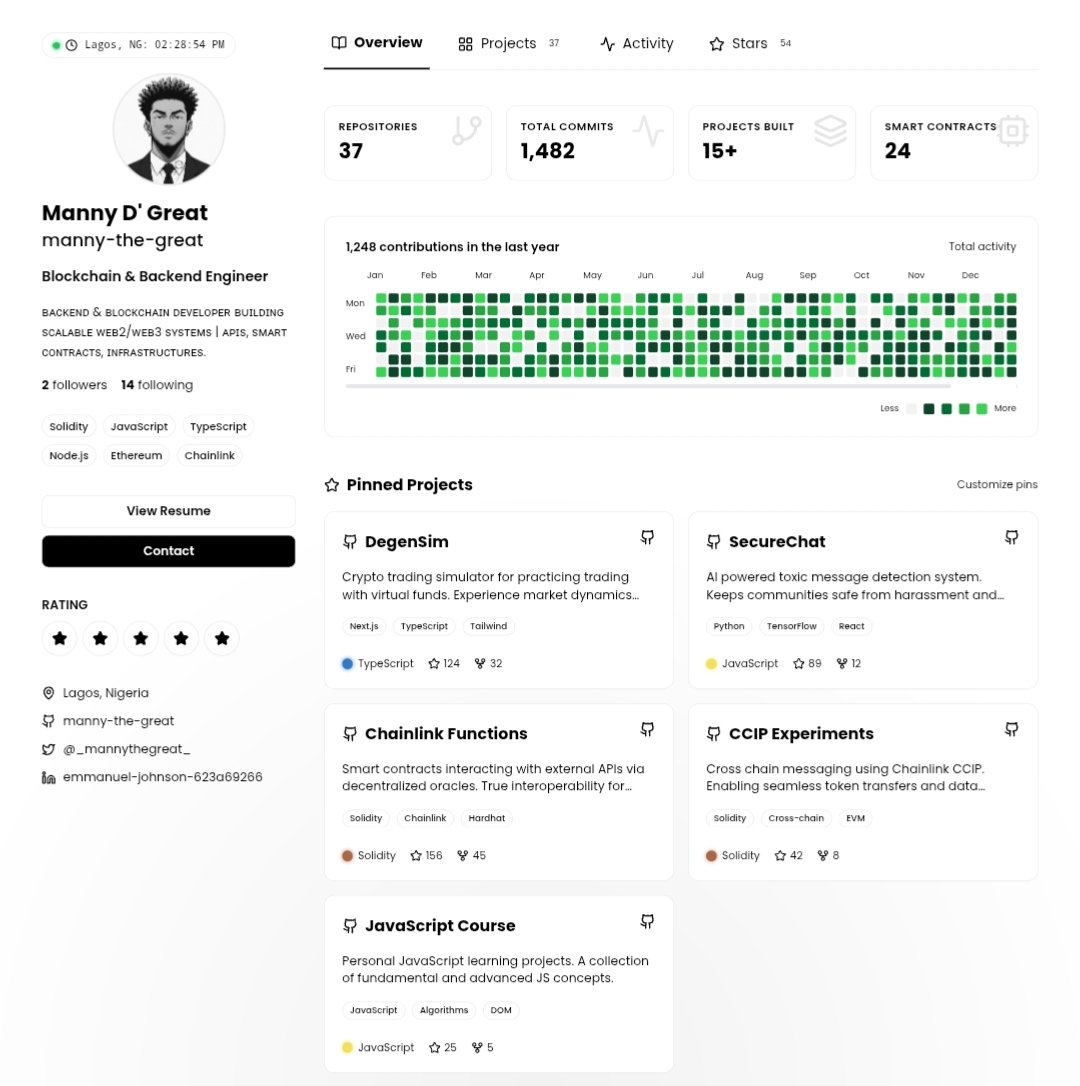 ᴍᴀɴɴʏ ᴅ' ɢʀᴇᴀᴛ tweet media