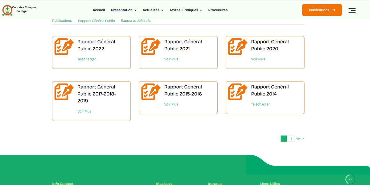 Niger Stop Corruption 🇳🇪 tweet media