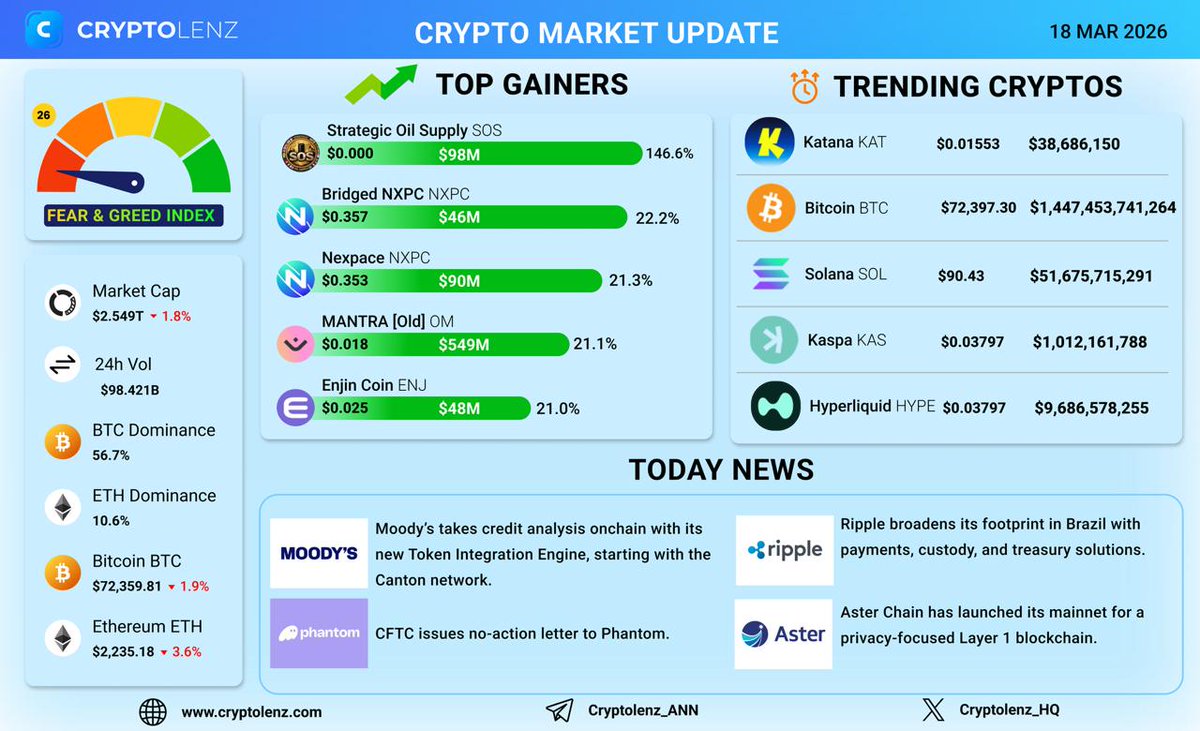 Cryptolenz tweet media