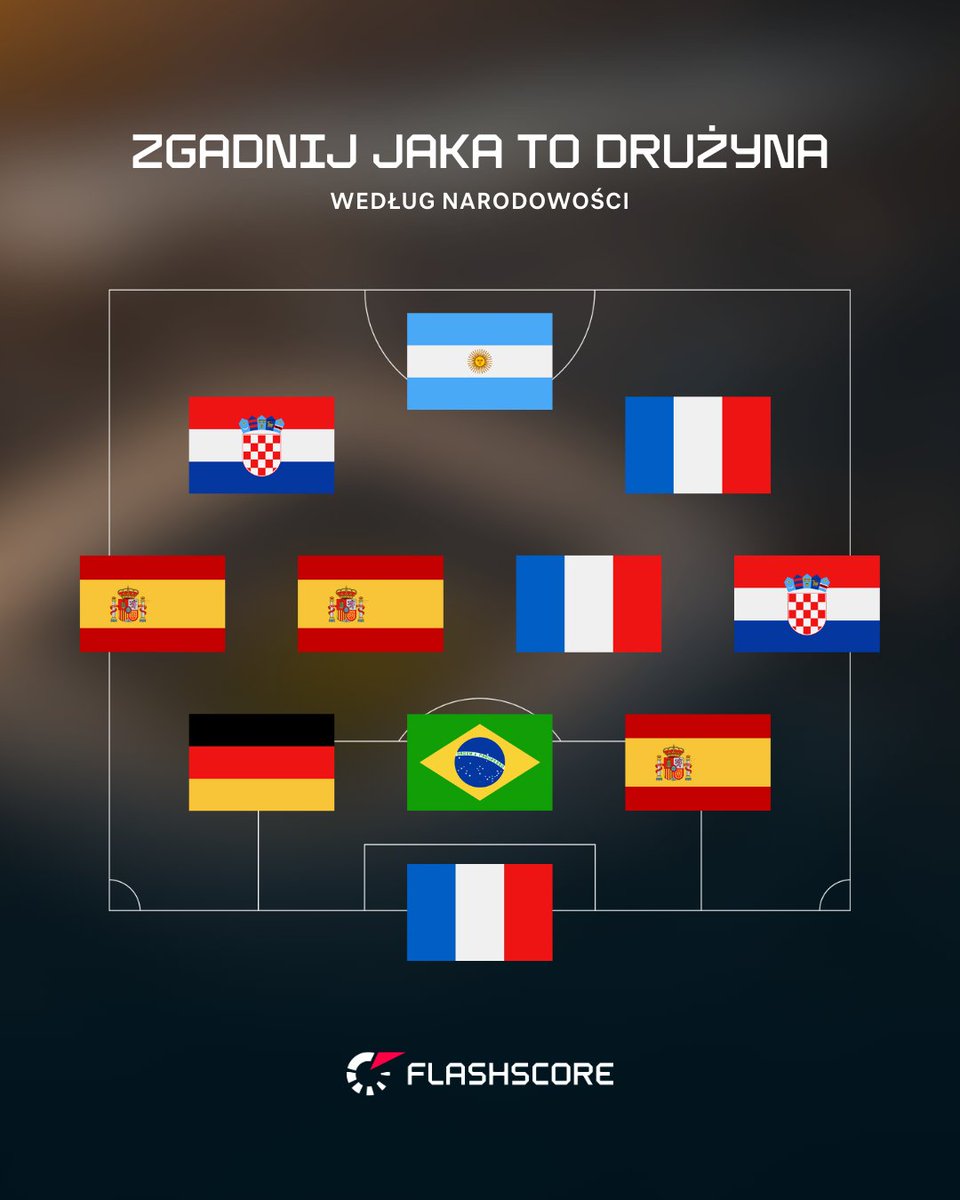 Flashscore.pl tweet media