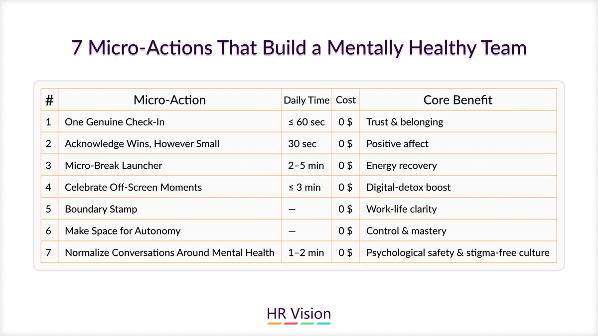 @HRvisionevent tweet media