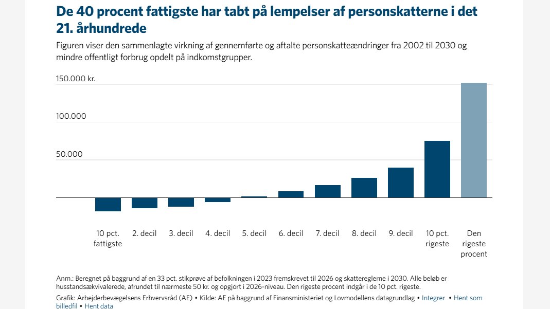 Christian Hallum tweet media