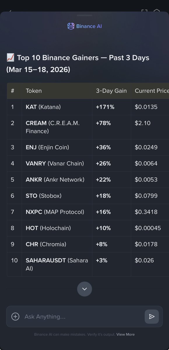 Silicon Hunter tweet media