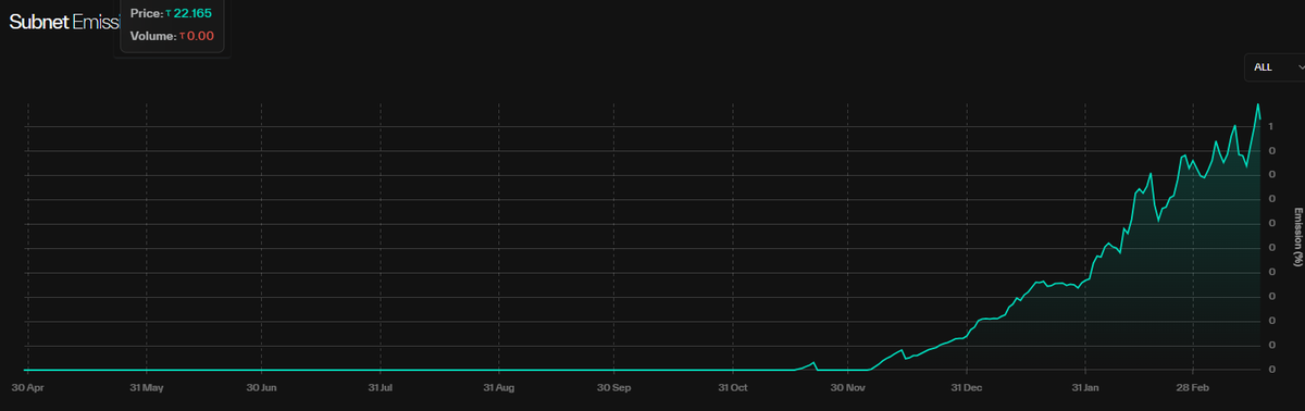 WolfWammer tweet media