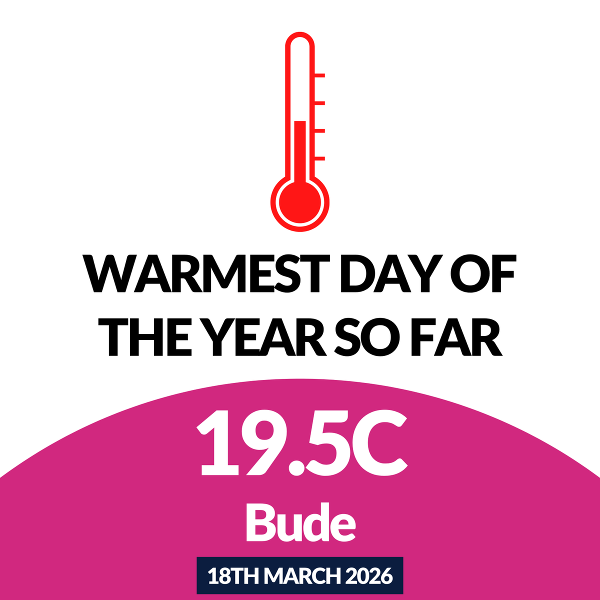 Liam Dutton tweet media