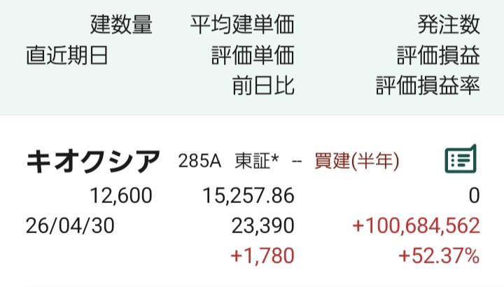 うず潮 tweet media