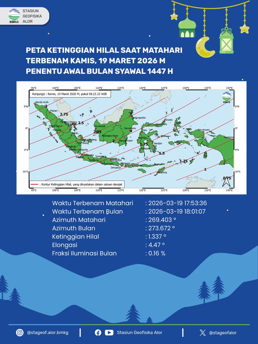 stageofalor's tweet image. Pengamatan hilal Syawal 1447 Hijriah (19 Maret 2026) 
#infobmkg #alor #hilal #syawal #1447hijriah