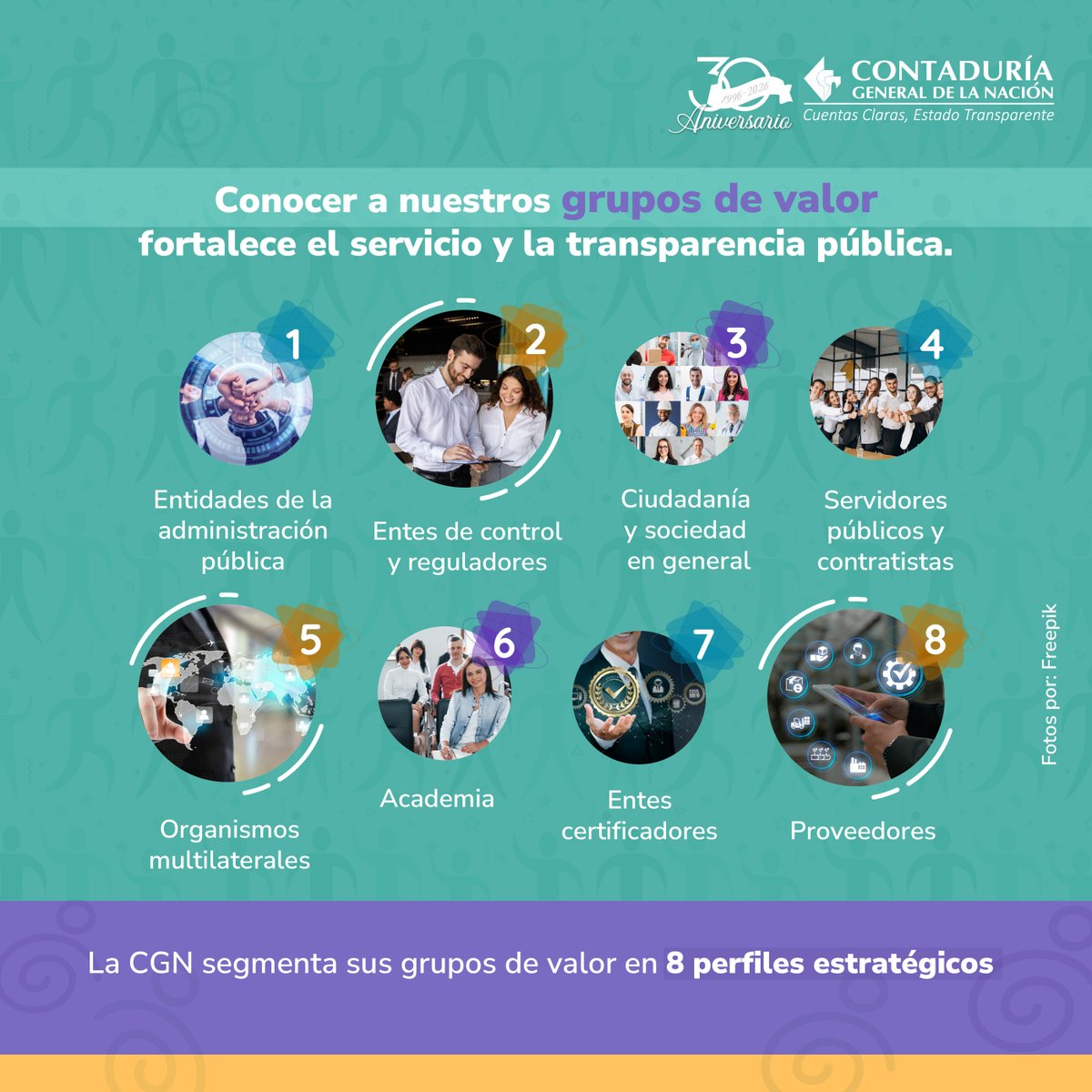 Contaduría General de la Nación tweet media