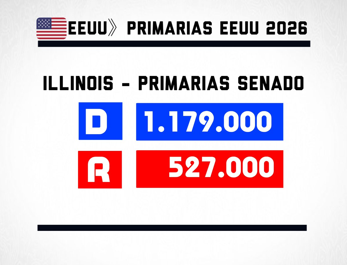 DatoWorld tweet media