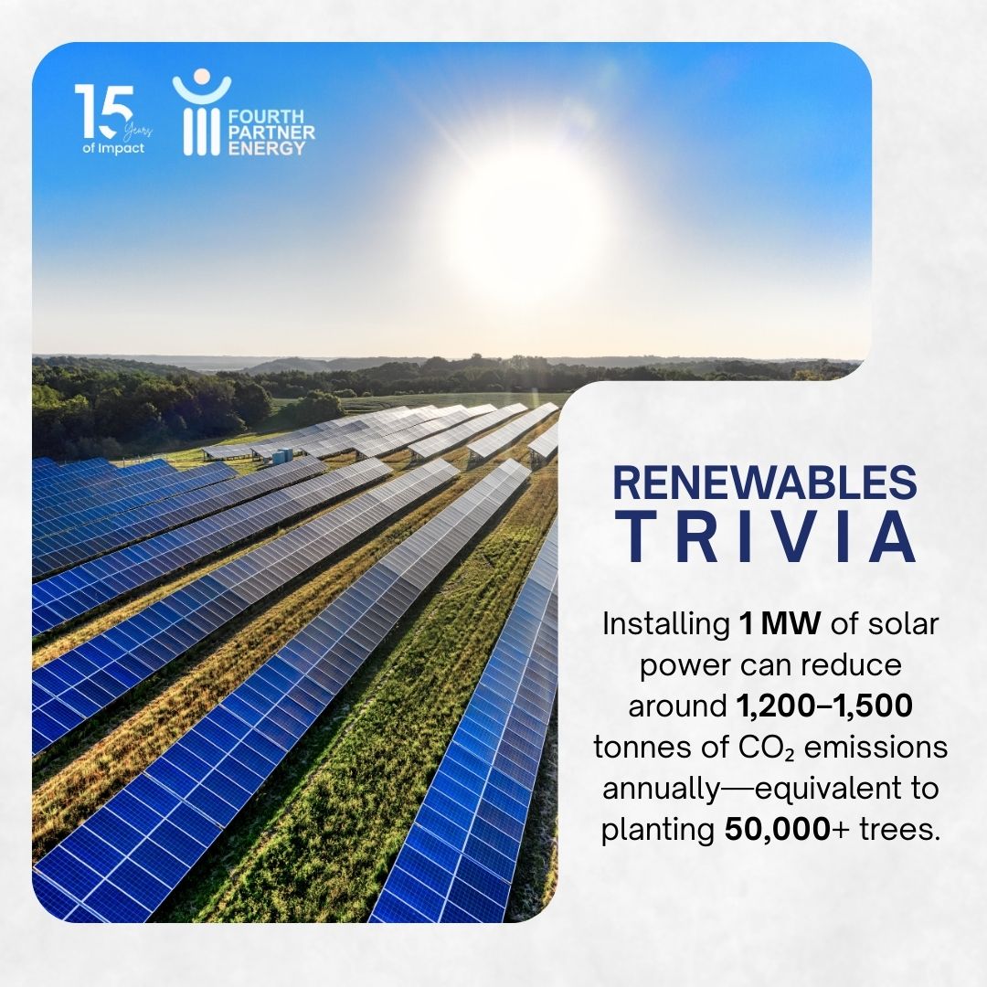 4PEL_Energy's tweet image. The best way to predict the future is to power it responsibly. Our solar solutions are designed to bridge the gap between industrial growth and environmental stewardship. 
 
#SolarSolutions #Insights #Statistics #Environment #SustainableDevelopment #SolarPower