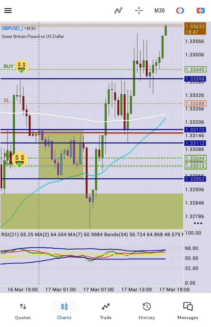 MASADA Trading Strategy tweet media