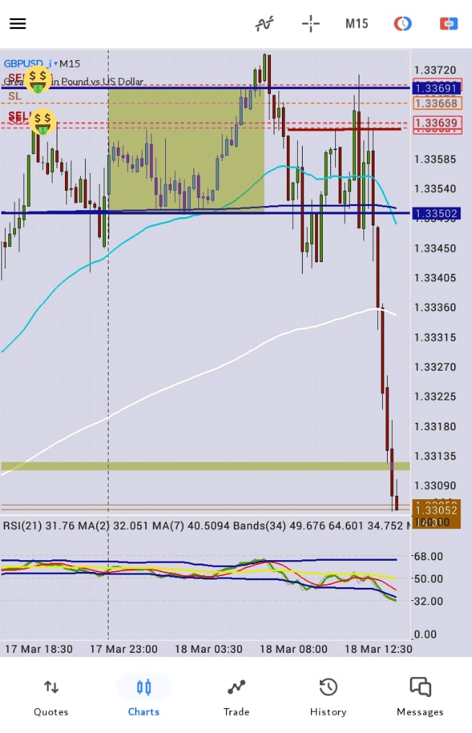 MASADA Trading Strategy tweet media