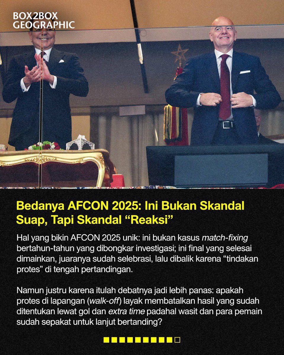 Box2Box Football tweet media