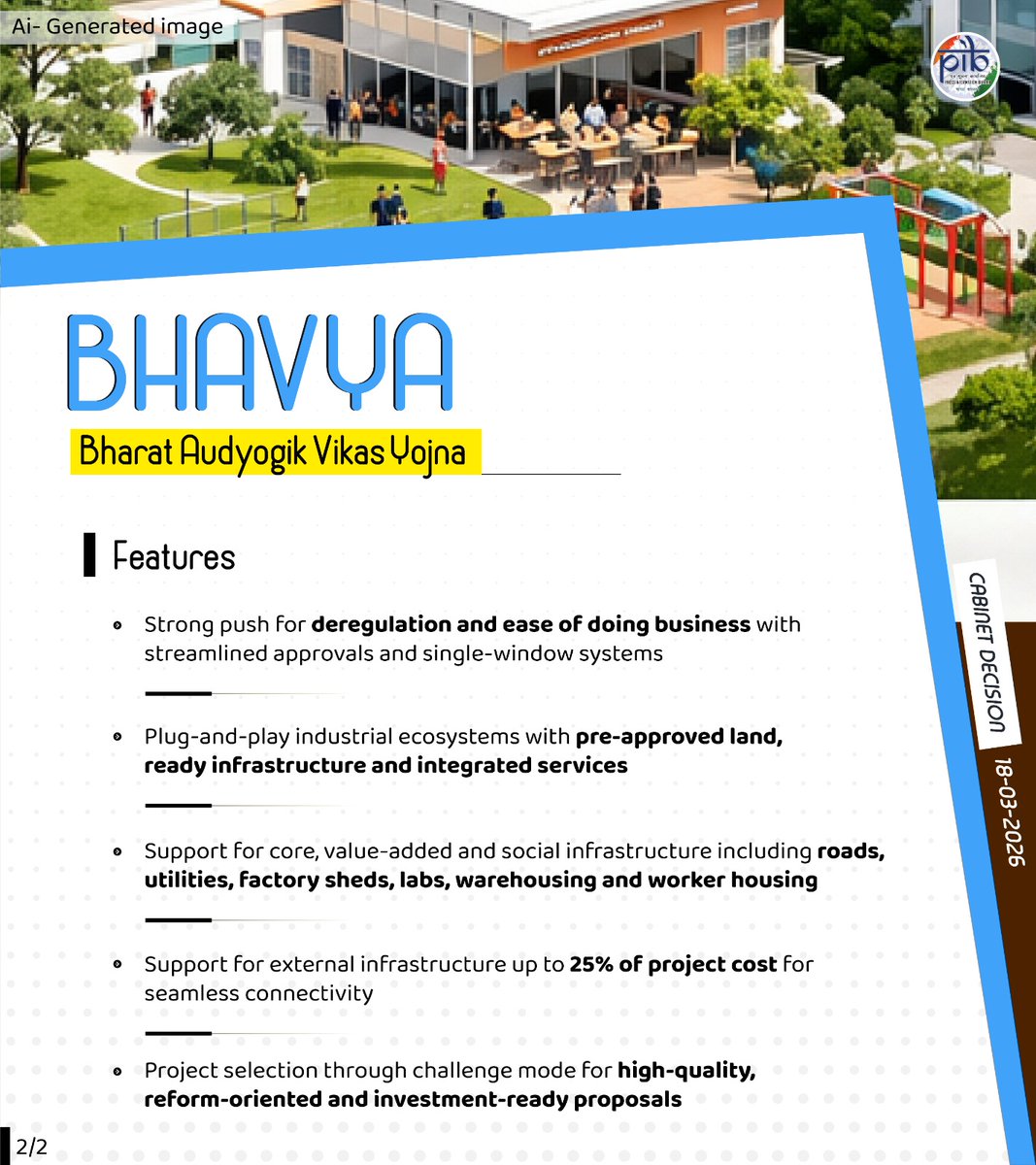 NitinNabin's tweet photo. Under the leadership of Prime Minister Shri @narendramodi Ji, the Union Cabinet has approved BHAVYA - Bharat Audyogik Vikas Yojana, a transformative step towards strengthening India’s manufacturing ecosystem.

With an outlay of ₹33,660 crore, the scheme will develop 100 world-class plug-and-play industrial parks, unlocking new opportunities for investment, boosting ease of doing business, and generating large-scale employment. BHAVYA reflects the NDA government’s firm commitment to building a Viksit Bharat and positioning India as a global manufacturing hub.

https://t.co/TnHpp8f0cC