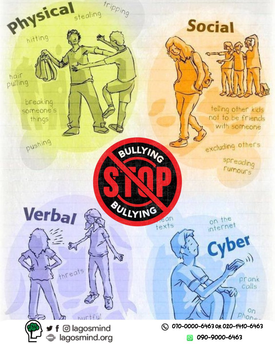 Lagos Mental Health tweet media