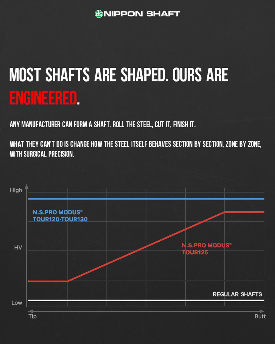 Nippon Shaft tweet media