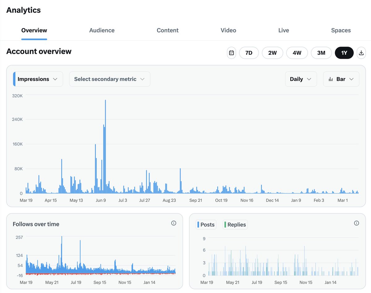 IrishInquiry tweet media
